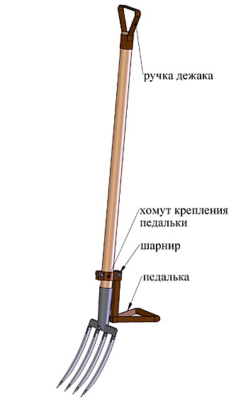 Насадка на вилы или лопату